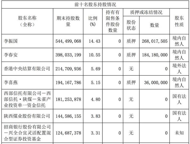 千億光伏巨頭新賭局：隆基股份擬18億購(gòu)越南產(chǎn)能 這是筆劃算買(mǎi)賣(mài)嗎？